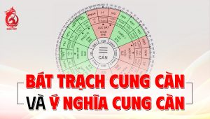 Bát trạch cung càn và ý nghĩa cung Càn