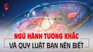 Ngũ hành tương khắc và quy luật bạn nên biết