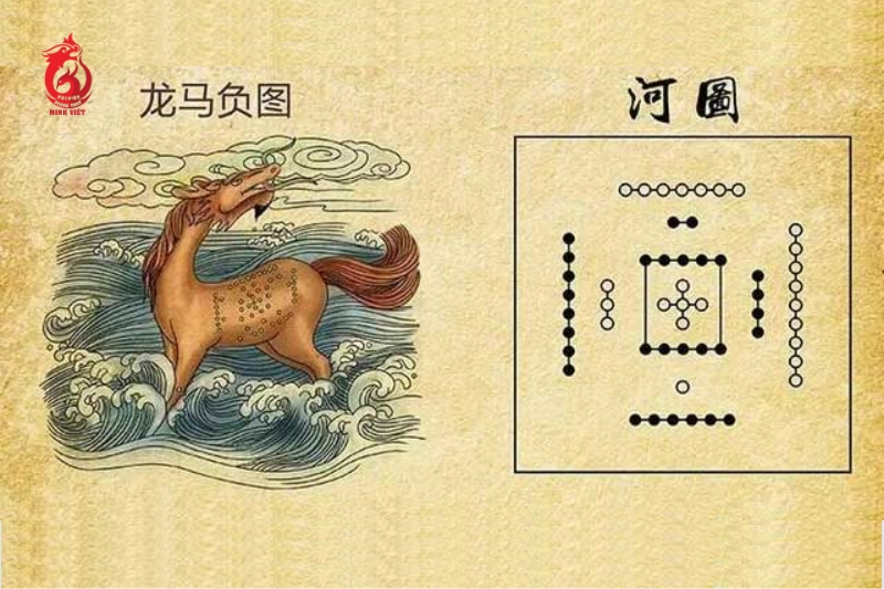 Kinh Dịch và tư tưởng cải biến bản thân