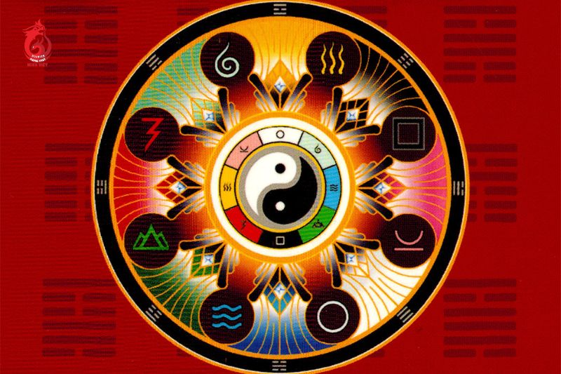 Quẻ Dịch (I Ching)