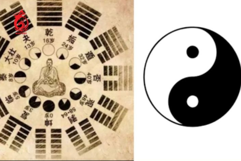 que-kinh-dich-co-chua-duoc-benh-khong-1